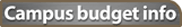 Sacramento State Budget Planning & Administration