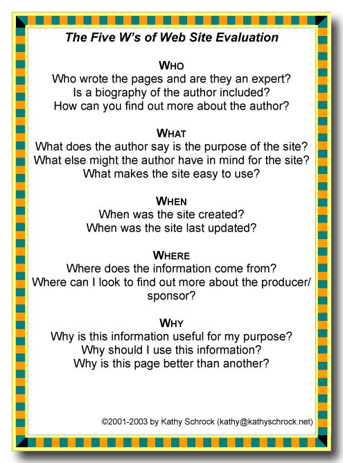 website evaluation