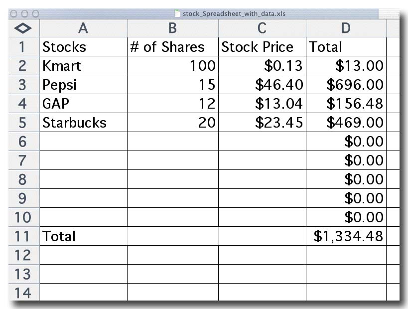 stock market questionnaire sample