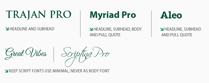 fonts screenshot
