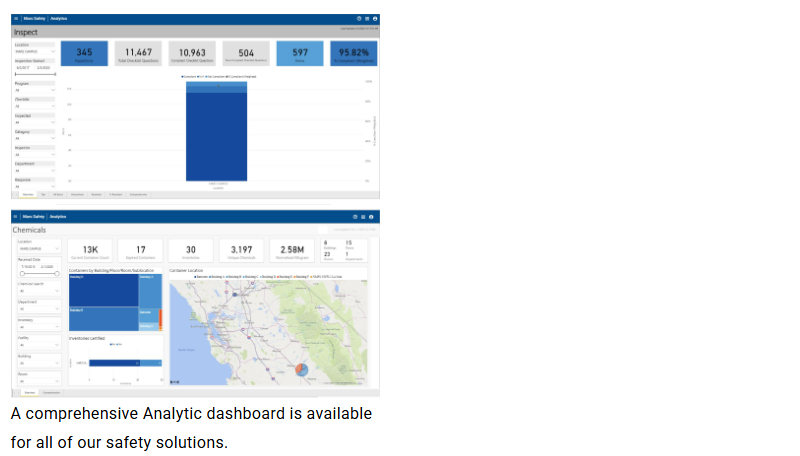 analytic graphic