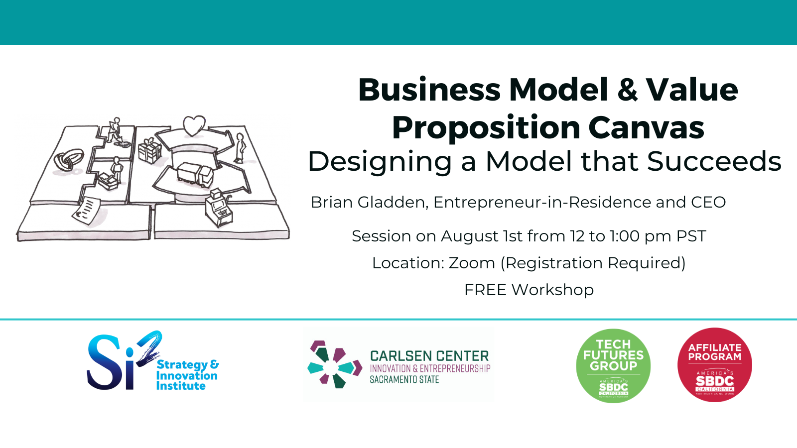 Title image for Business Model & Value Proposition Canvas