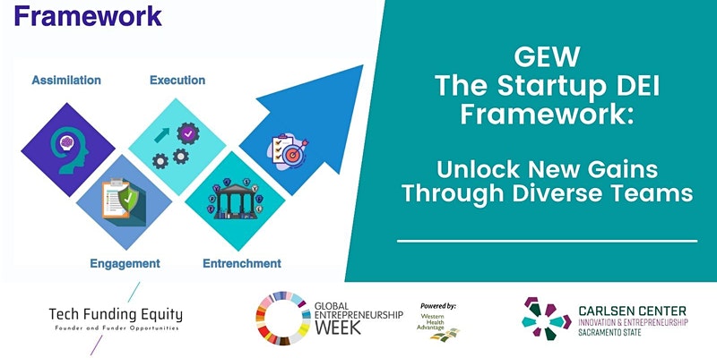 Title for Startup Diversity Equity & Inclusion event