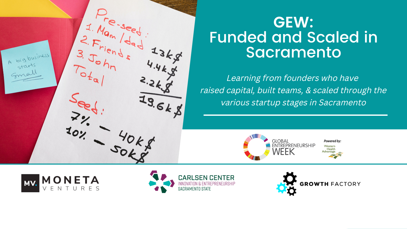 Handwritten list of funding sources