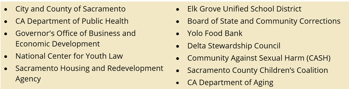 Image: bulleted list: City and County of Sacramento, California Department of Public Health, Govenor's office of Businiess and Economic Development, National Center for Youth Law, Sacramento Housing and Redevelopment Agency, Elk Grove Unified School District, Board of State and Community COrrections, Yolo Food Bank, Delta Stewardship COuncil. Community Against Sexual Harm (CASH), Sacramento County CHildren's Coalition, California Department of Aging