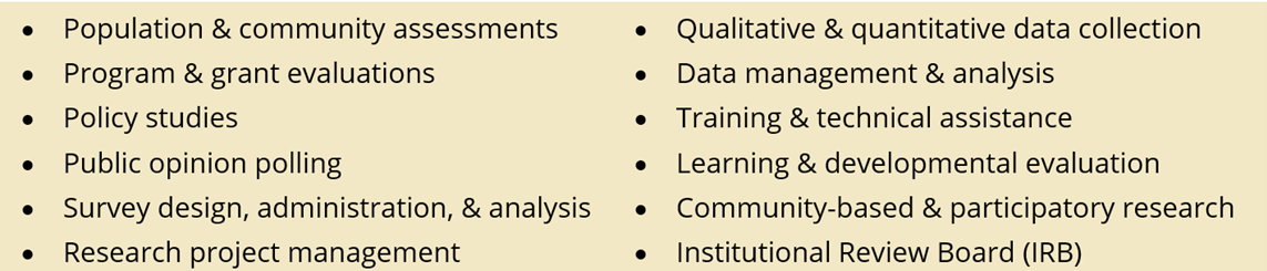 Image: bulleted list: Population and community assessment, program and grant evaluations, policy studies, public opinion polling, survey design, administration, and analysis, reserach project management, qualitative and quantitative data collection, data management and analysis, training and technical assistance, learning and developmental evaluation, community-bsed and participatory research, and Institutional Review Board (IRB)