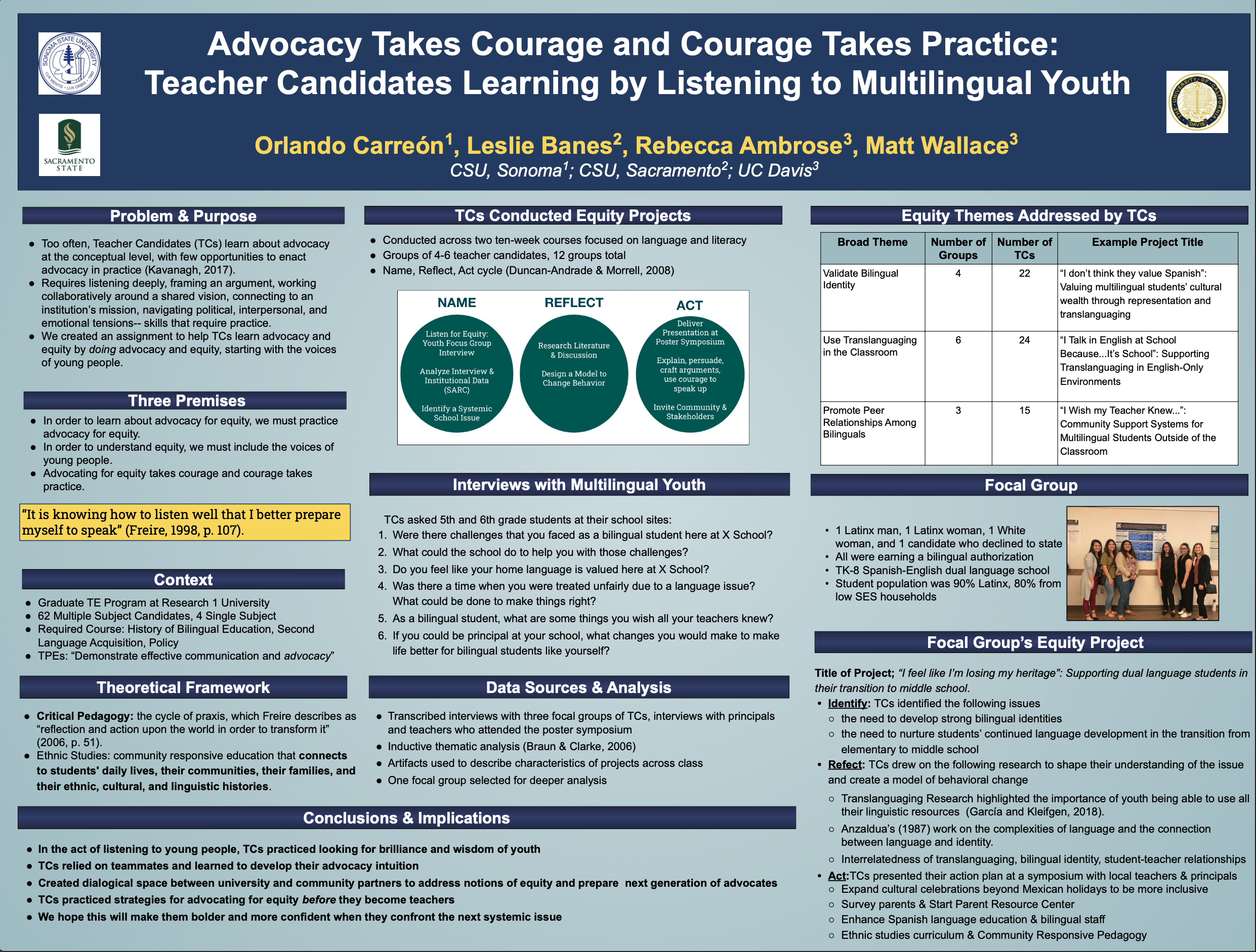 Advocacy Takes Courage and Courage Takes Practice Graphic