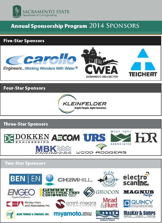 2014 Industry Sponsors