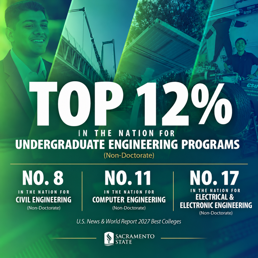 List of Rankings for ECS programs