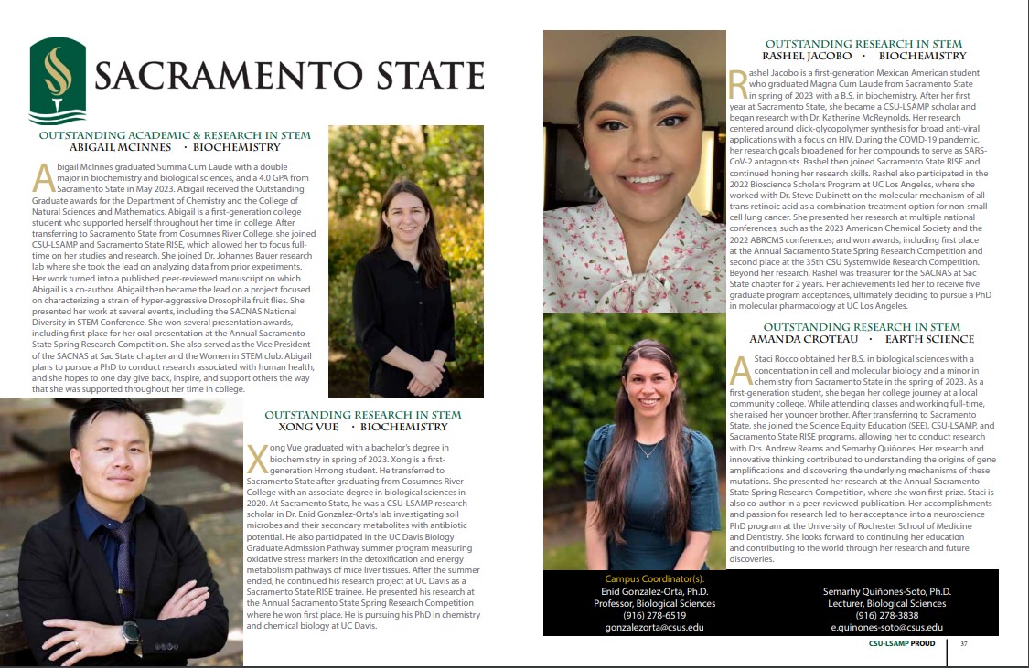 Screenshot of CSU-SPaRA Publication page featuring Sac State students