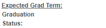 sample of eligible yet not applied to graduate indicator