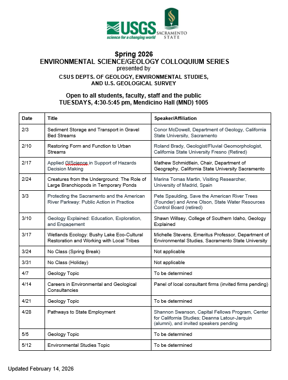 Spring 2026 ENVS Colloquiam Dates and Speakers