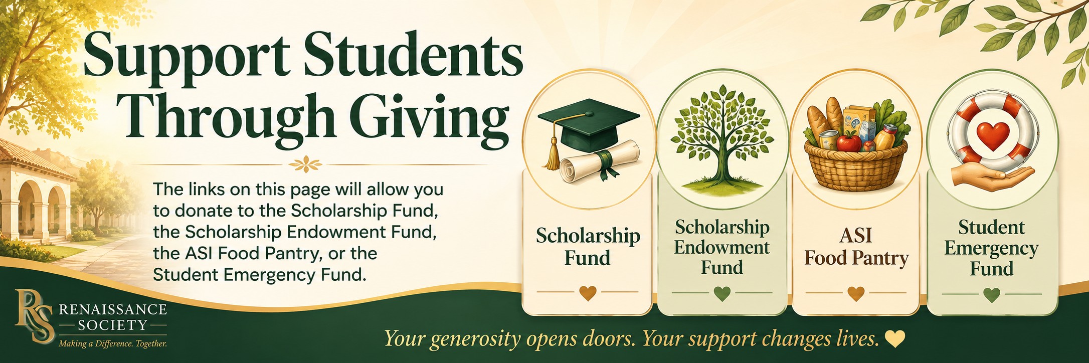 Explains you can donate on this page
