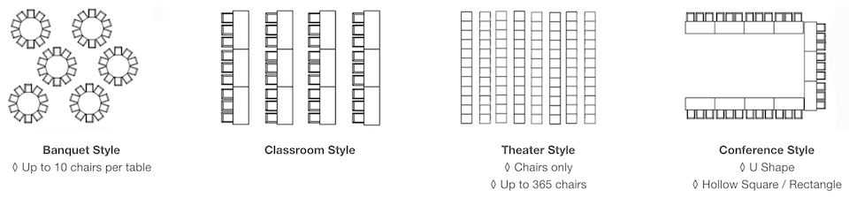 harper room seating setup styles