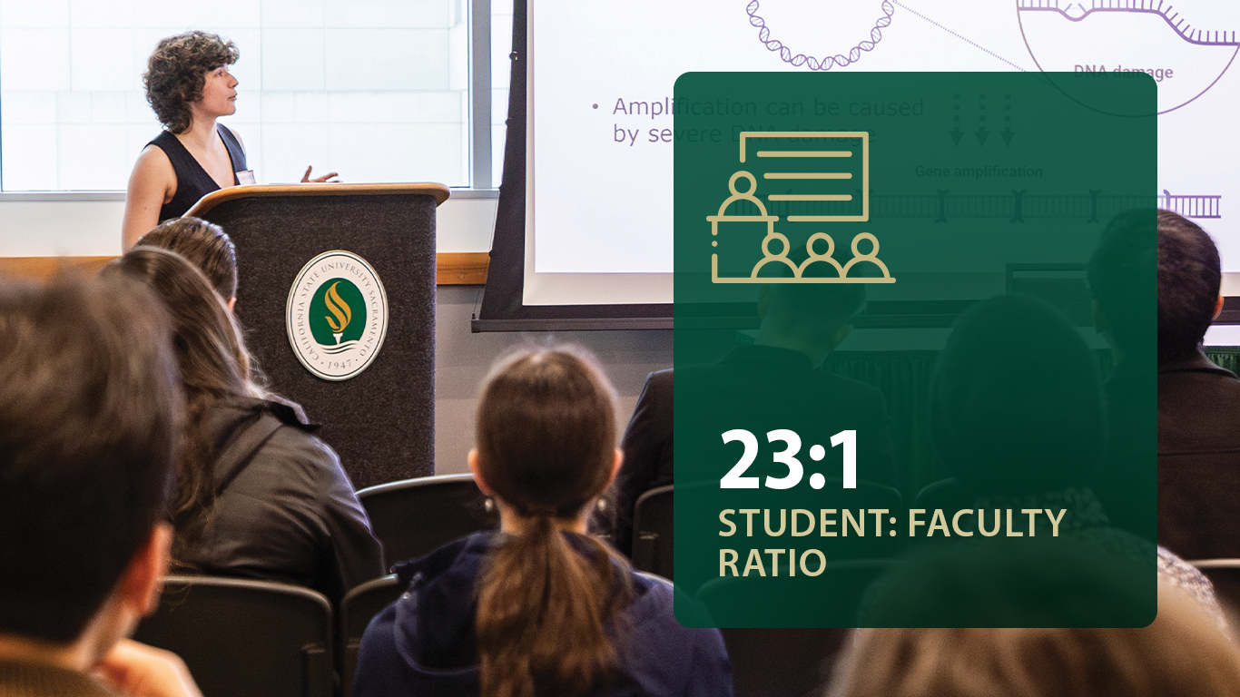 Professor at podium in class with 23:1 faculty/student ratio infographic