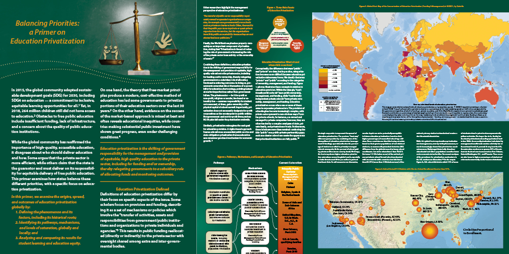 Balancing priorities report graphic