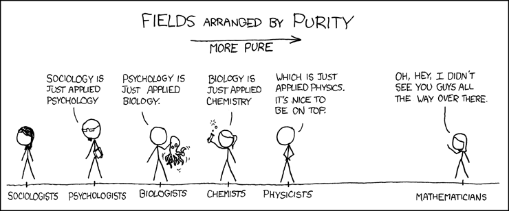 from: XKCD.com