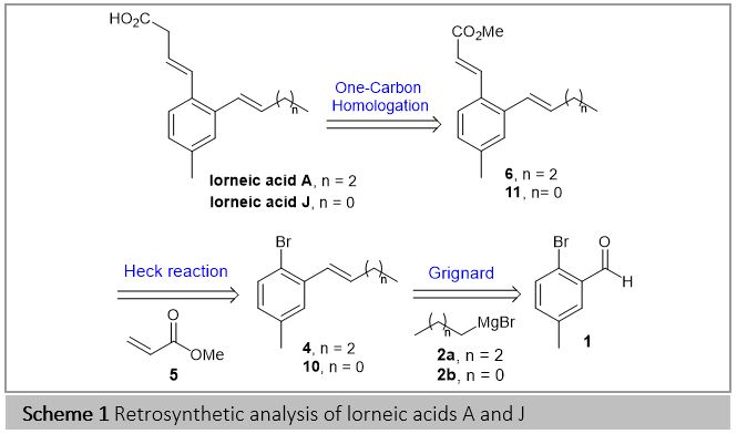 retrosynthesis-lorneic-acids-a-and-j.jpg