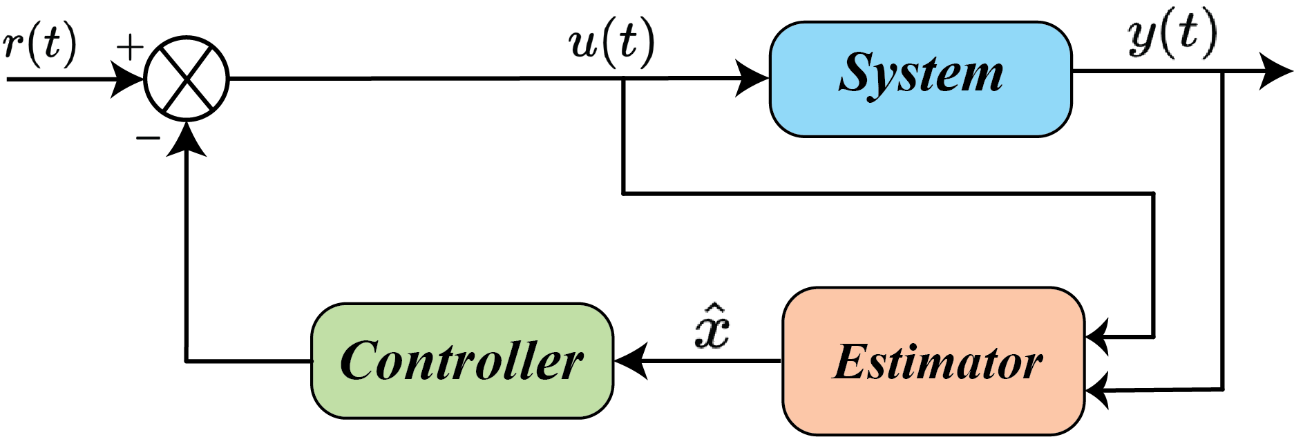 web_structure.png