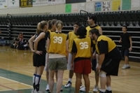 Team strategy