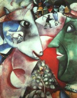 Marc Chagall, I and the Village