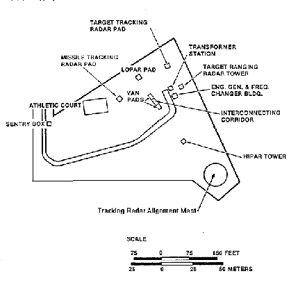 IFC Plan