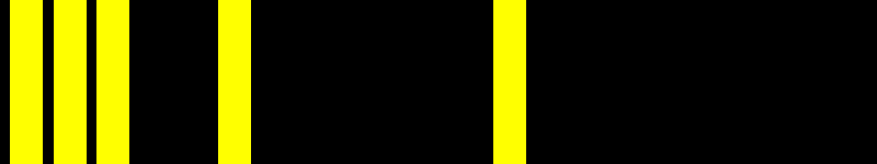 image of and example of interval