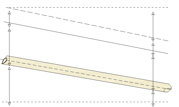 pipeflow.gif