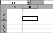 Cell indicator