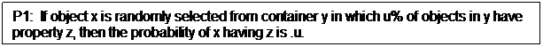 Text Box: P1:  If object x is randomly selected from container y in which u% of objects in y have property z, then the probability of x having z is .u.