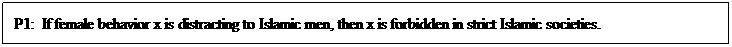 Text Box: P1:  If female behavior x is distracting to Islamic men, then x is forbidden in strict Islamic societies.
