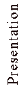Text Box: Presentation