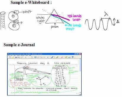 ejournalwhiteboard