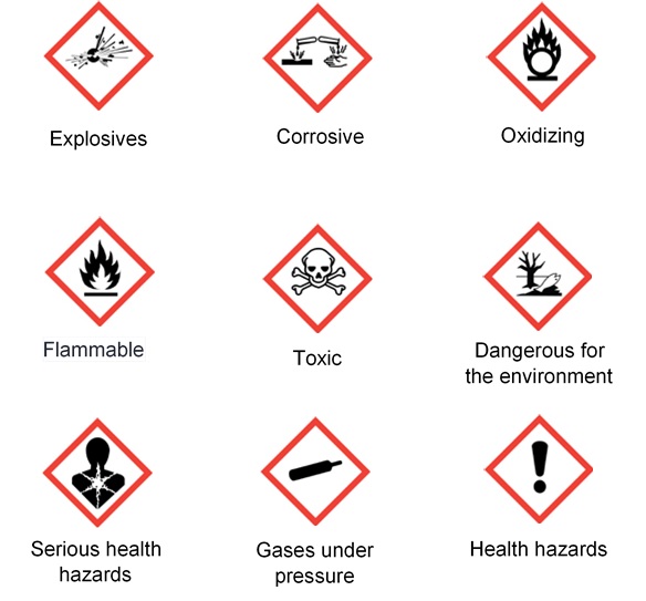 Lab Safety