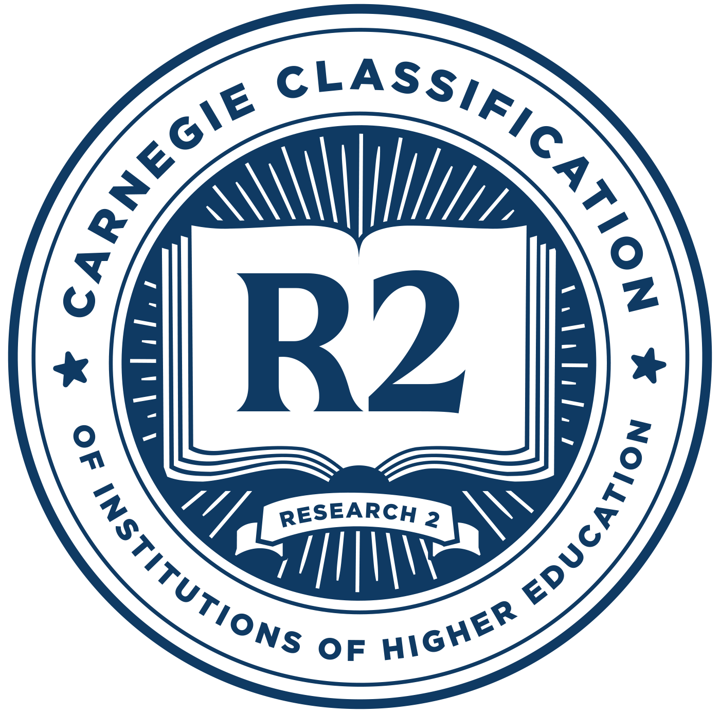Graphic for Carnegie R2 Research