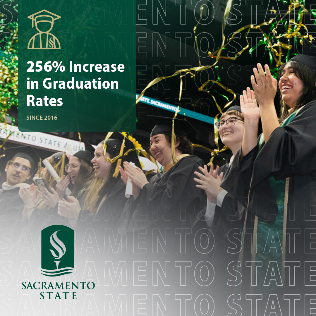 A graphic depicting an animation of Herky and the campus, with the words "This is YOUR day, Sacramento! Give Sac State Day. April 19-20."