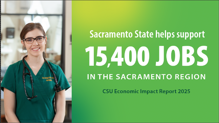 A photo of a nurse next to text reading Sac State related activity supports 15,400 region jobs
